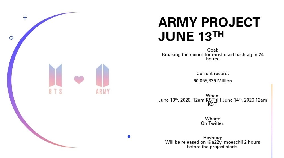 BtsGreekleague's tweet photo. Project 📍
Who's gonna break a record
again for 24 hours?
#army_project
#Bts
@BTS_twt
https://t.co/guG4FGcnQL https://t.co/1JwdrD7OyD