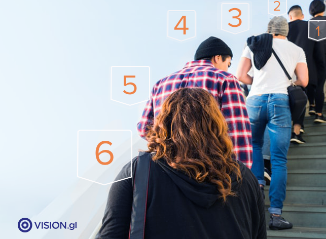 Vision_gl's tweet photo. Non-compliance is a risk best avoided. Choose the right solution to #manage your store entries after lockdown.

Read our new blog post to understand why the average #peoplecounter was never made for post-COVID #reopenings >> https://t.co/mtN5CjSfW4 https://t.co/MBWAIb7HWA