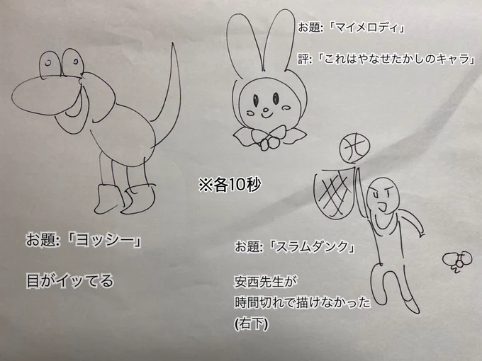 Zoomご飯会の流れで10秒お題お絵描き会をした記録です 