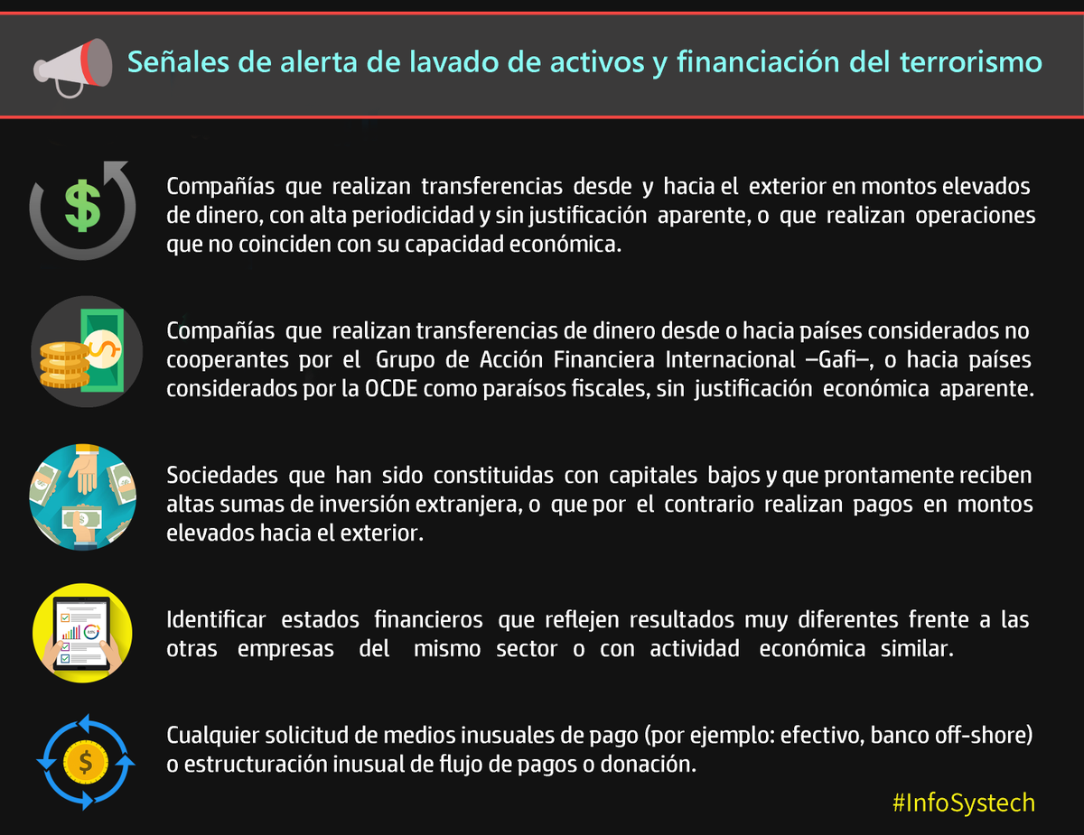 SystechSA's tweet image. 👉 Integridad, transparencia y la lucha contra la corrupción tiene que ser parte de la cultura y el pensamiento, como valores fundamentales de crecimiento. #InfoSystech