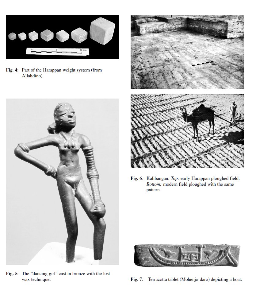 From The Harappan Heritage and the Aryan Problemby Michel DaninoMore links from IVC to Vedic Culture from the same research.