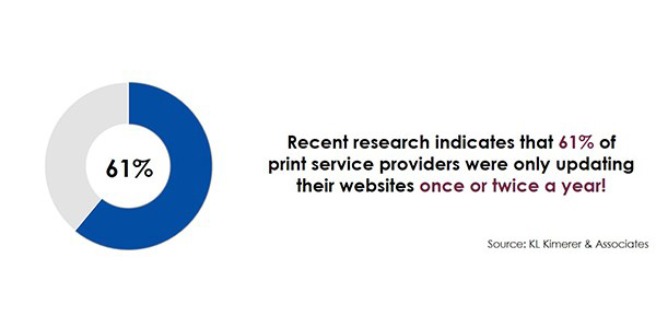 The Importance of a Marketing Strategy During COVID-19 and Beyond: Part 1 ow.ly/XM5250zLHgV