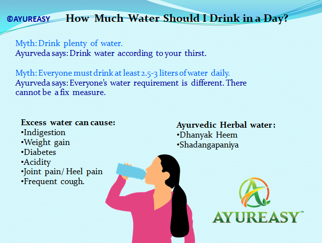 ayureasy's tweet photo. #ayurveda never ever told to drink abundant water. It has said some amazing facts about water consumption and you will be surprised to know them as what you have heard till today may sound exactly opposite. Find out what are they on #Ayureasy. https://t.co/6LAwv0BFa5 https://t.co/rk0sdqe6W6