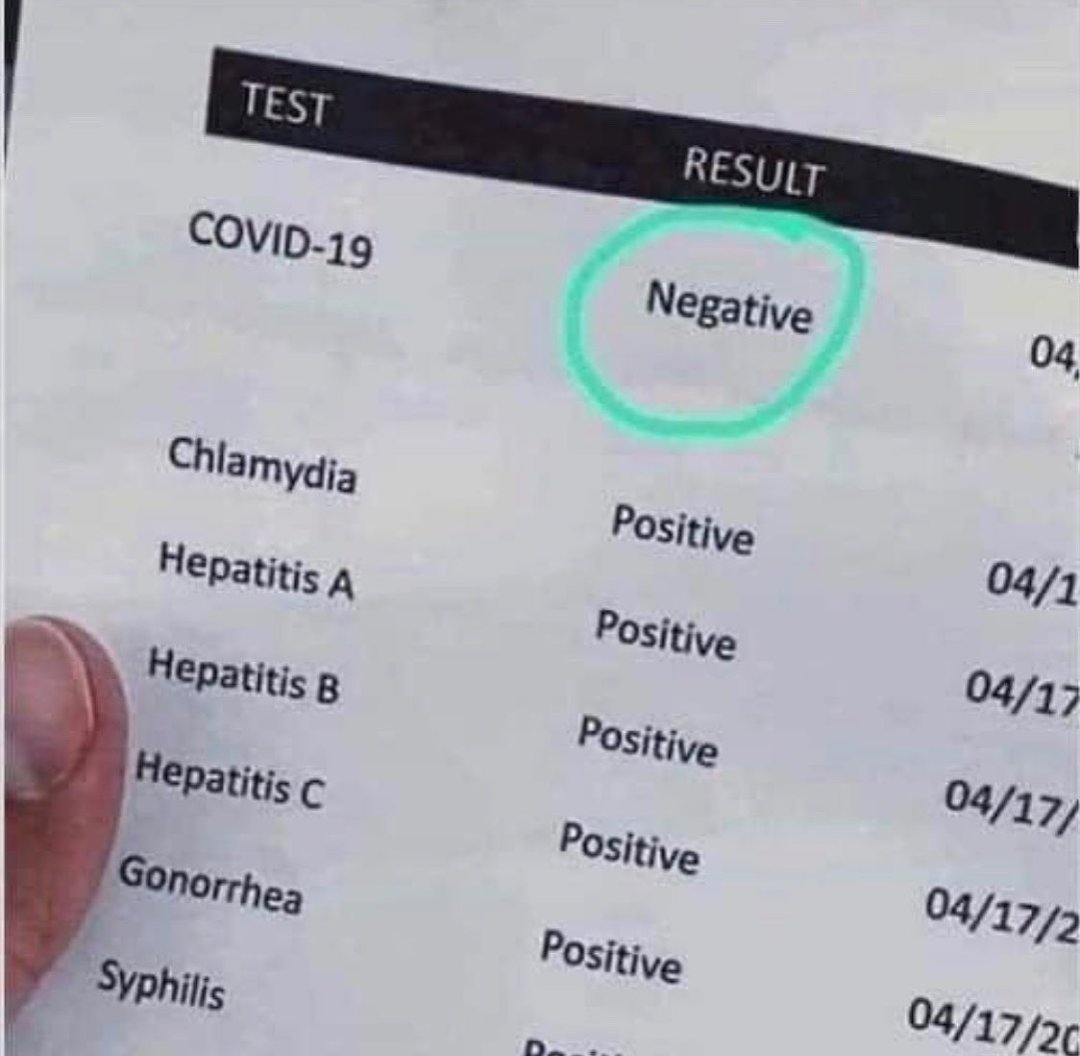 DJBambiShaker's tweet photo. Buenas noticias: ¡RECIBÍ LOS RESULTADOS DE MIS EXÁMENES MÉDICOS! 🔬😁🎉
Gracias a quienes me habían escrito preocupados. 🙏🏼🤗 #lifeisgood💚
#washyourhands #notpregnant #nocoronavirus #notkissing #staysafe #lifeworthliving #shakeit https://t.co/VDhk6hbNkP