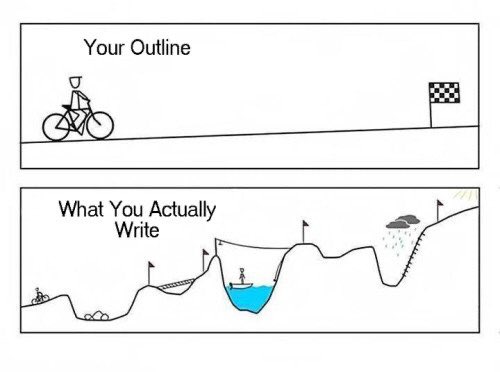 byMorganWright's tweet photo. Can anyone else relate😂?!

#writerslife #amwriting https://t.co/hESdXY5G8C