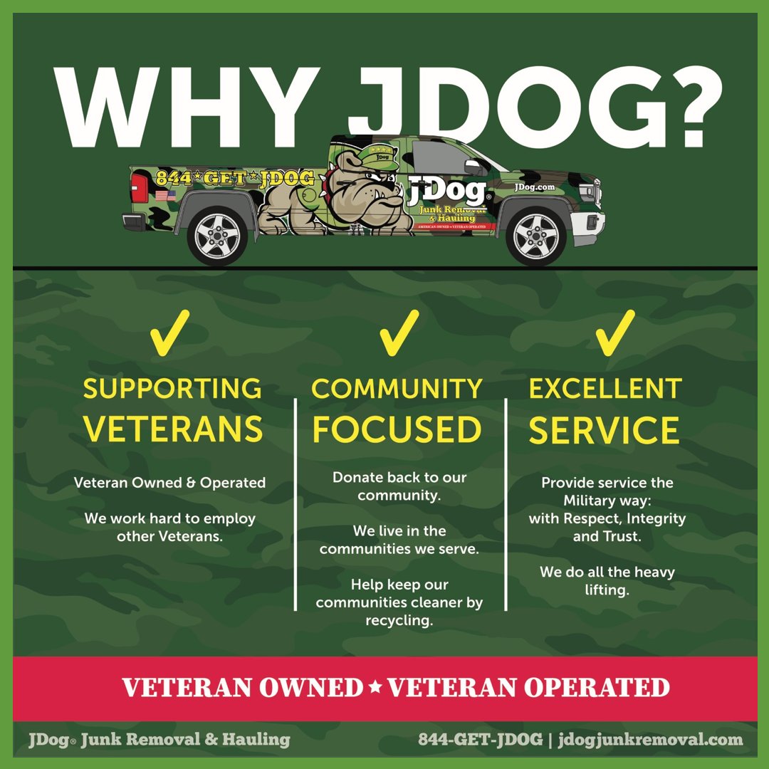 JDogSavannah's tweet photo. Why call JDog Savannah for your next project?

Call 844-GET-JDOG to have us get started on your next project! https://t.co/M9YmXs0Kqa