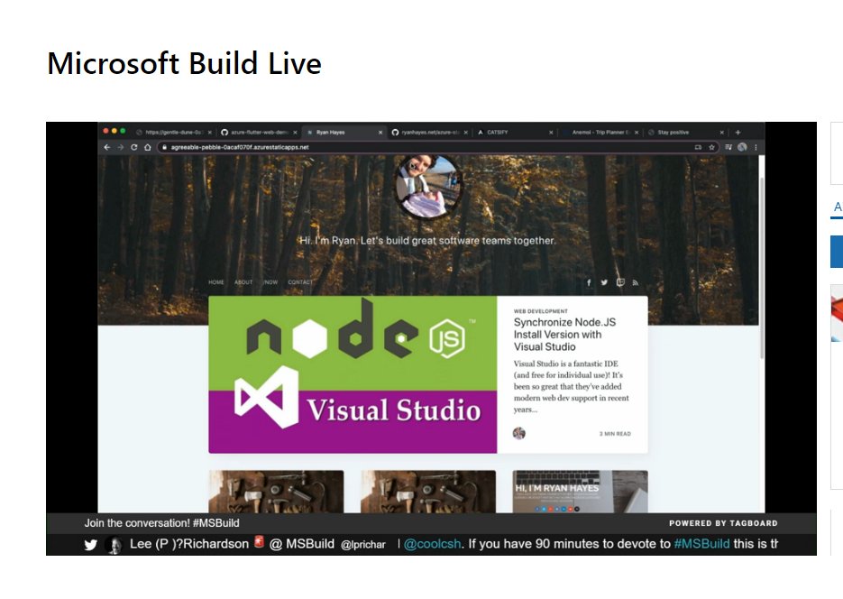 RyannosaurusRex's tweet photo. Woa, thanks for the #MSBuild shout out, @manekinekko! :D 

#msbuild_swa https://t.co/yd5o0Wb3xQ