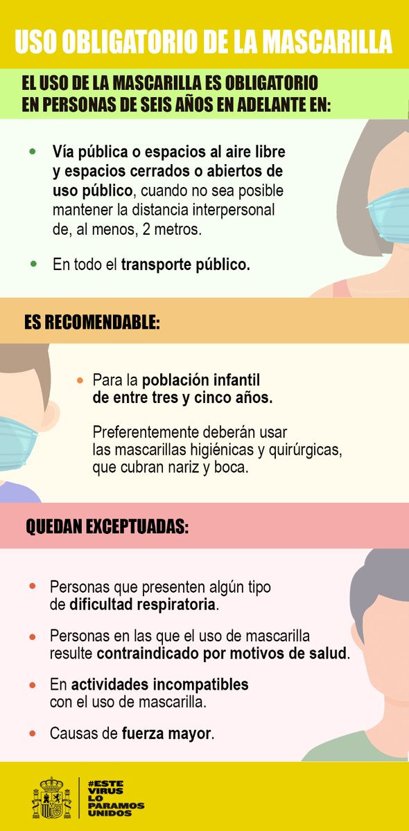 😷 A partir de mañá será obrigatorio o uso da máscara para persoas +6 anos:

➡️ Na vía pública ou espazos ao aire libre cando non sexa posible garantir o distanciamento interpersoal de 2 metros.

➡️ Nos espazos pechados ou abertos de uso público.

(1/2)

👇👇👇
