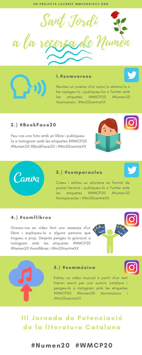 jollibre's tweet photo. Vàrem gaudir moltíssim amb els companys d'@elic_ebre. Sempre podem comptar amb ells i ells amb nosaltres per a patrocinar les Jornades de Potenciació de la Literatura Catalana. 

#Numen20 #WMCP20 https://t.co/PxUrOkZtT1