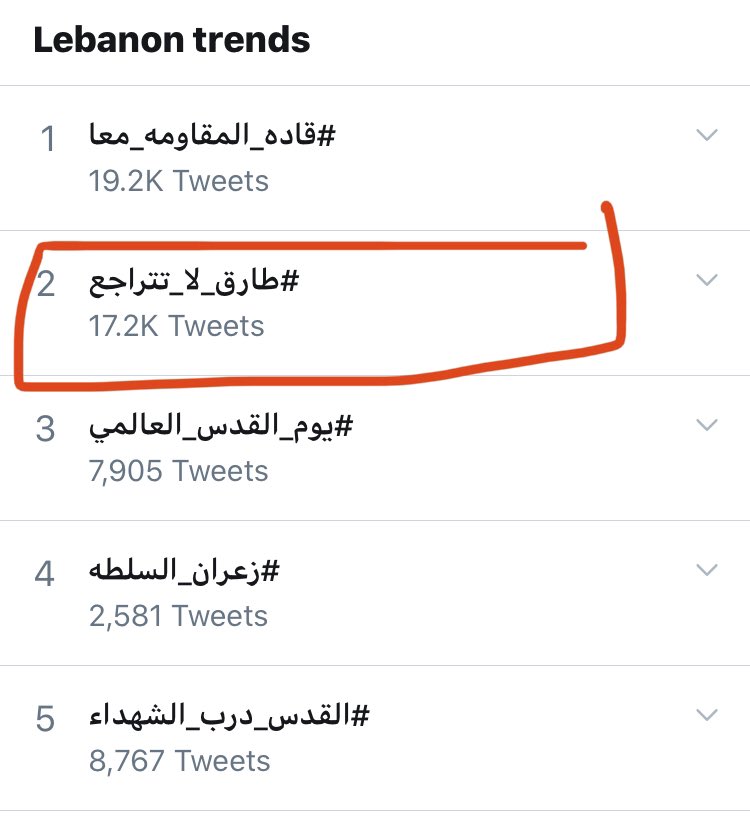 tollablebnen's tweet photo. بأقل من ساعتين اكتسحنا تويتر. طلاب لبنان الأبطال 💪🏻
 #طارق_لا_تتراجع https://t.co/H3JfjbS9ME