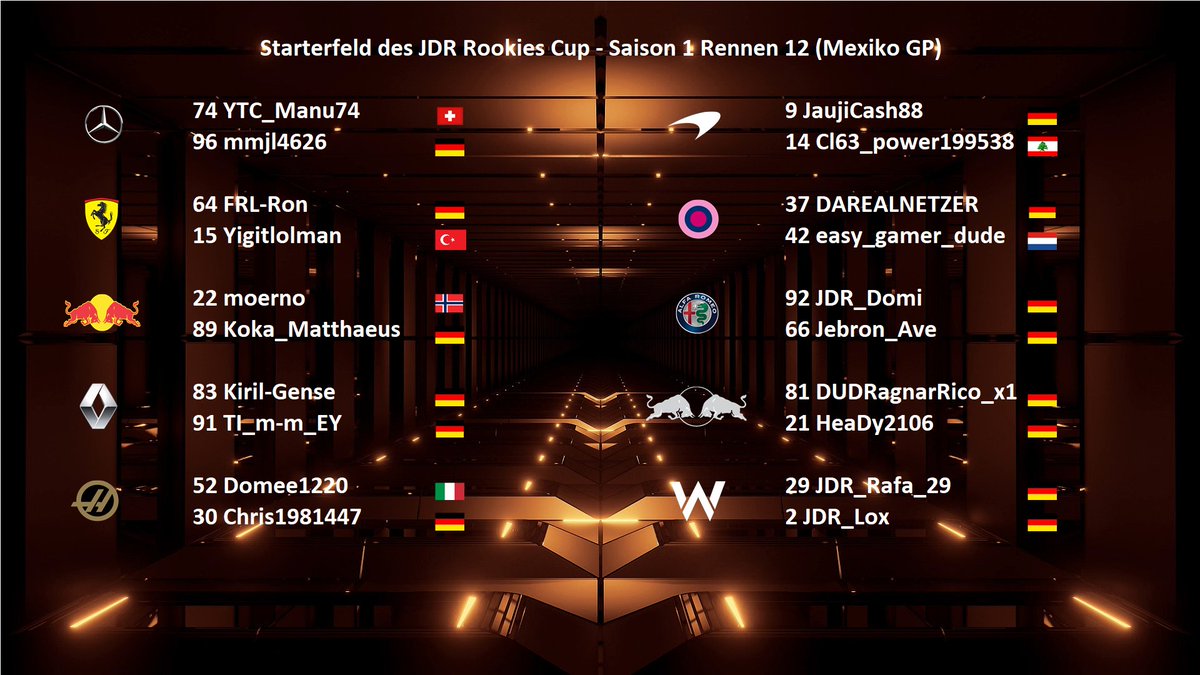 JD_Racing_'s tweet photo. Für die Rookies der JD Racing League geht es heute in beim Mexiko GP luftige Höhen!
Die Vorzeichen auf einen wahren Thriller bei mit super Racing stehen also gut!
Schaltet ab 20 Uhr ein!
https://t.co/AZPZHW48LE
#racing #jdr #jdracing #motorsport #mexicogp #simracing #esport https://t.co/XunwCeB4Er