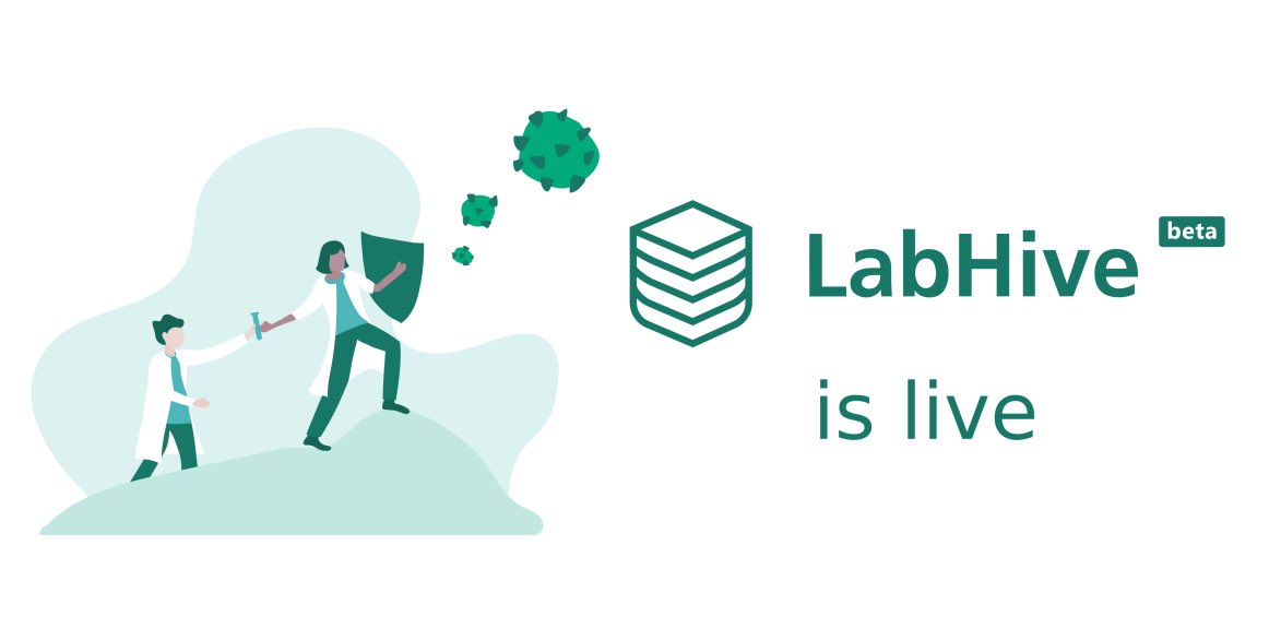 In the past 6 weeks #WirVsVirus helped us immensely! We connected to mentors, went live with our platform labhive.de and successfully applied for funding <a href="/BMBF_Bund/">By Ethical Hacker</a>. Thank you for all the support! #SolutionEnabler #SpreadTheTest, beat the virus! #strongertogether