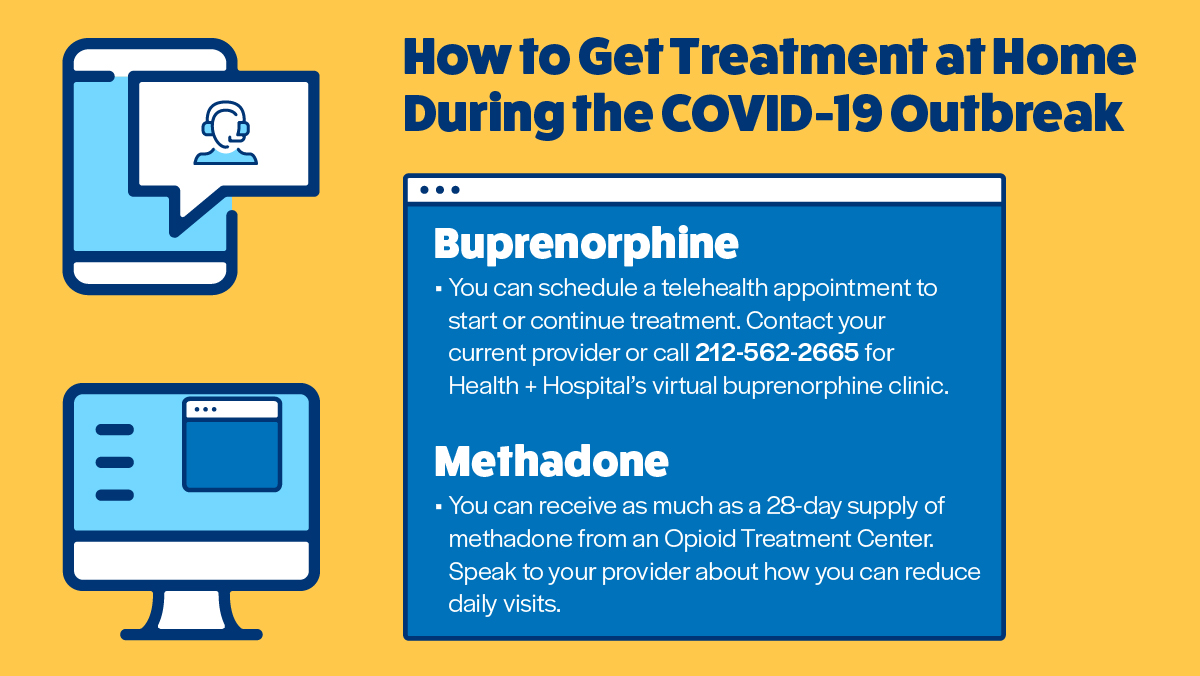 nycHealthy's tweet photo. If you need bupe or methadone during the #COVID19 emergency, here's how you can get treatment:
💠For bupe, you can schedule a telehealth appointment with @NYCHealthSystem's clinic.
💠For methadone, you can receive a supply from an Opioid Treatment Center: https://t.co/MkTE3darOO https://t.co/tOlYMbgQ4F