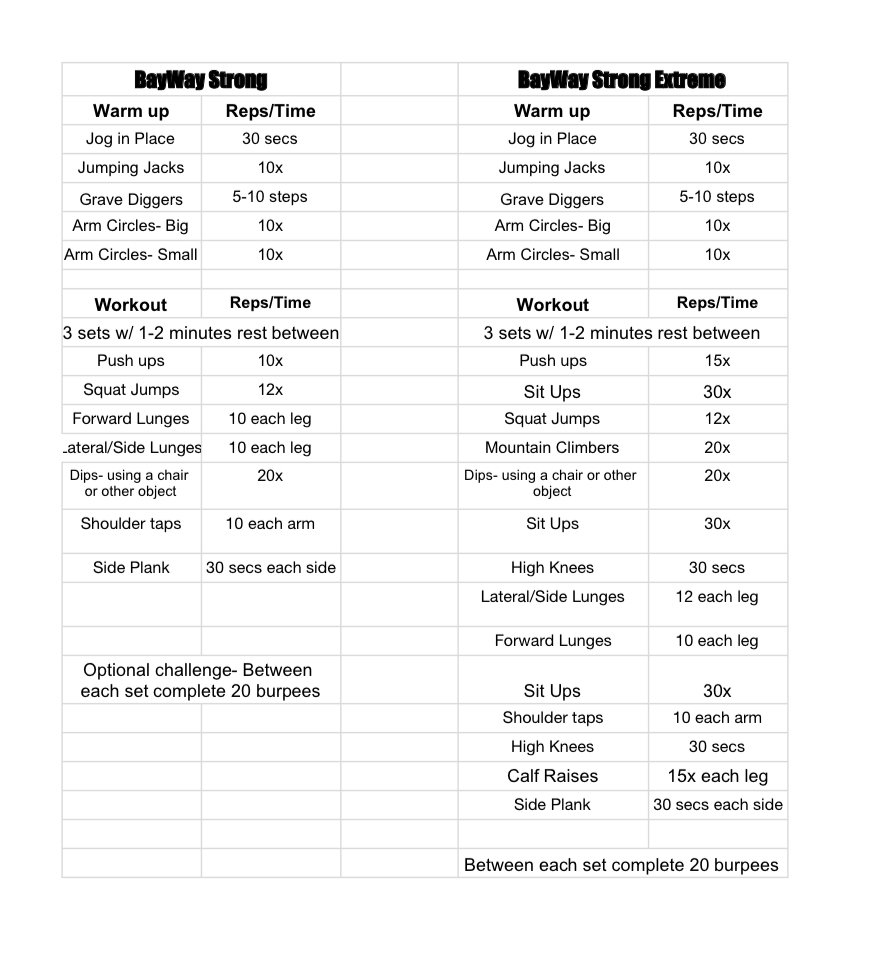 HBHS_Athletics's tweet photo. Week #5 in the #BayWayStrong challenge👏👏 This week has two options: BayWay Strong & BayWay Strong Extreme. Pick one, tag us, and let’s do this as one! #BuildtheBay #BayWay https://t.co/zjkBl5qr13