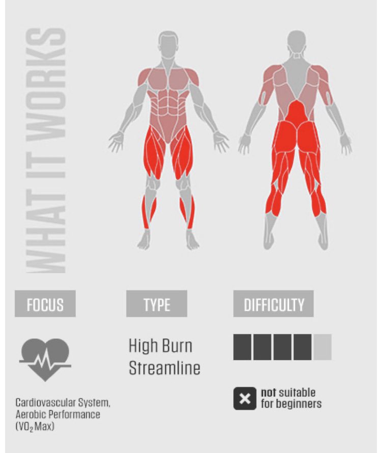 SCStarsPE's tweet image. Wednesday’s Workout!  #youcandoit #ShoalCreekStrong #LPSStaysFit #InThisTogetherLPS