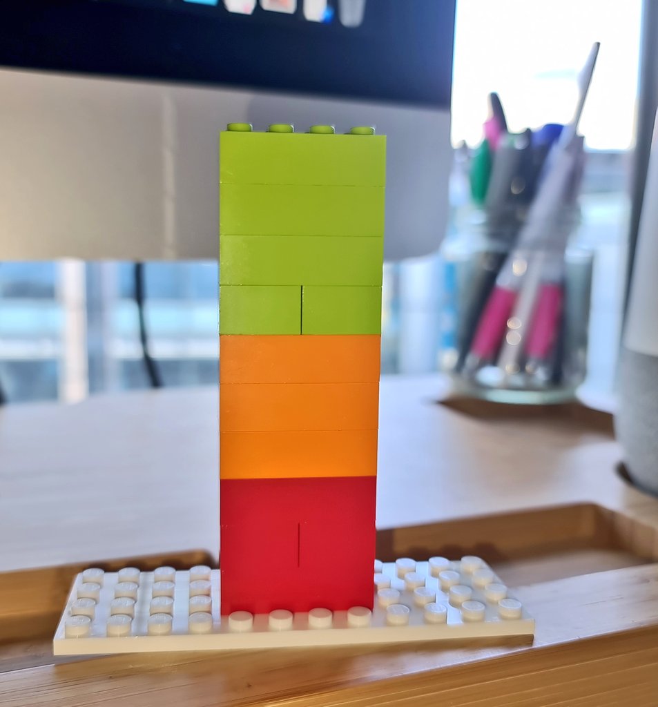 Dr. Paul Taylor-Pitt (He/Him) 🪩🏳️‍🌈 tweet media