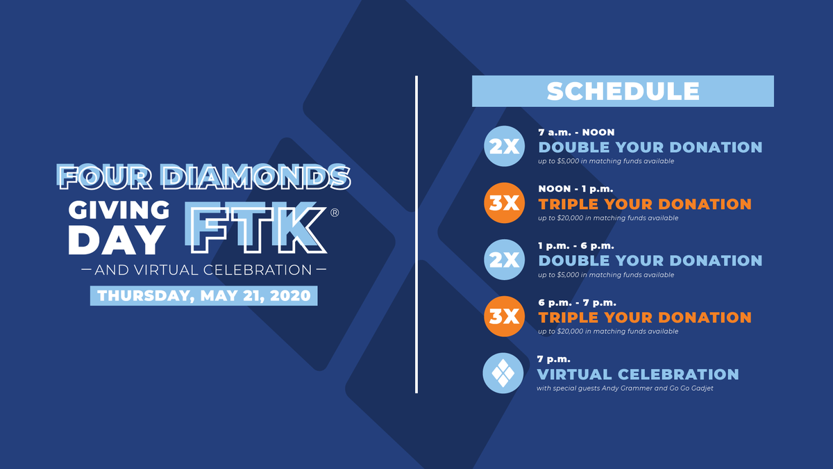 Four Diamonds tweet media