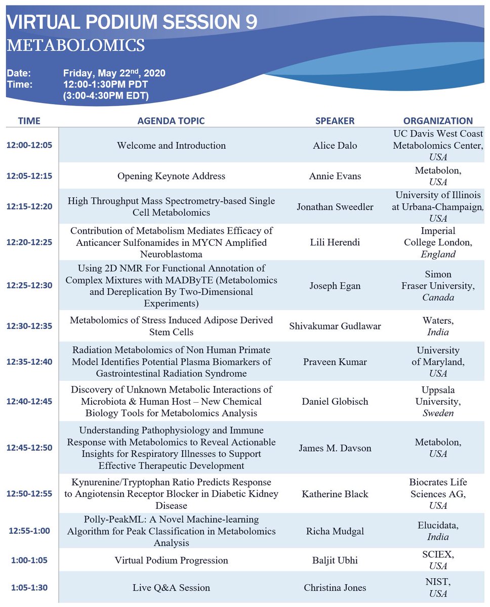 BaljitKUbhi's tweet photo. What an agenda! Join us for #virtualpodium this Friday. Our keynote speaker will be Dr Annie Evans @Metabolon whose talk is titled "Metabolomics Throughout the Drug Development Pipeline".
Register here: https://t.co/3MM9xqZrI7
#scienceandchill #workfromhome #learningathome https://t.co/dlwJN4Pl7h