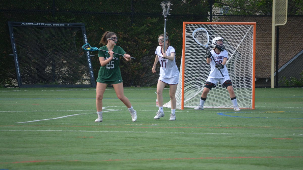 ADSummitNJ's tweet photo. SENIOR SPOTLIGHT
Hanna Sheaffer - Lacrosse

An extremely diligent and hard working defender, Hannah challenged the offense in practice to get better. She prepared in the off-season &amp; was ready for a great spring. Hannah relished the leadership role of mentoring younger players. https://t.co/dC9L8zYjcR