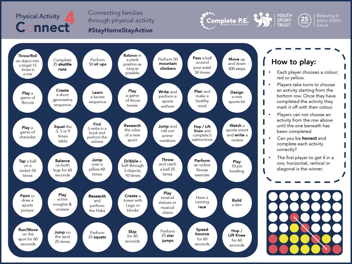 Youth Sport Trust tweet media