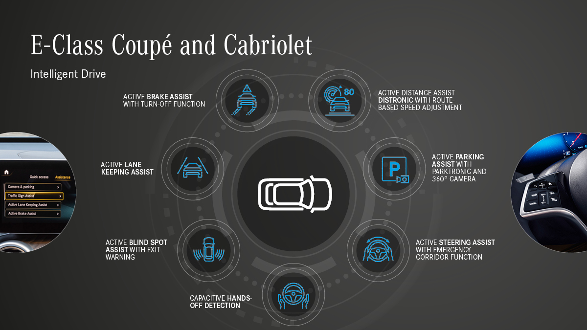 The new #MercedesBenz #EClass Coupe and Cabriolet come with the latest generation of driver assistance systems. This means more support in traffic jams and when parking.  #MeetMercedes
