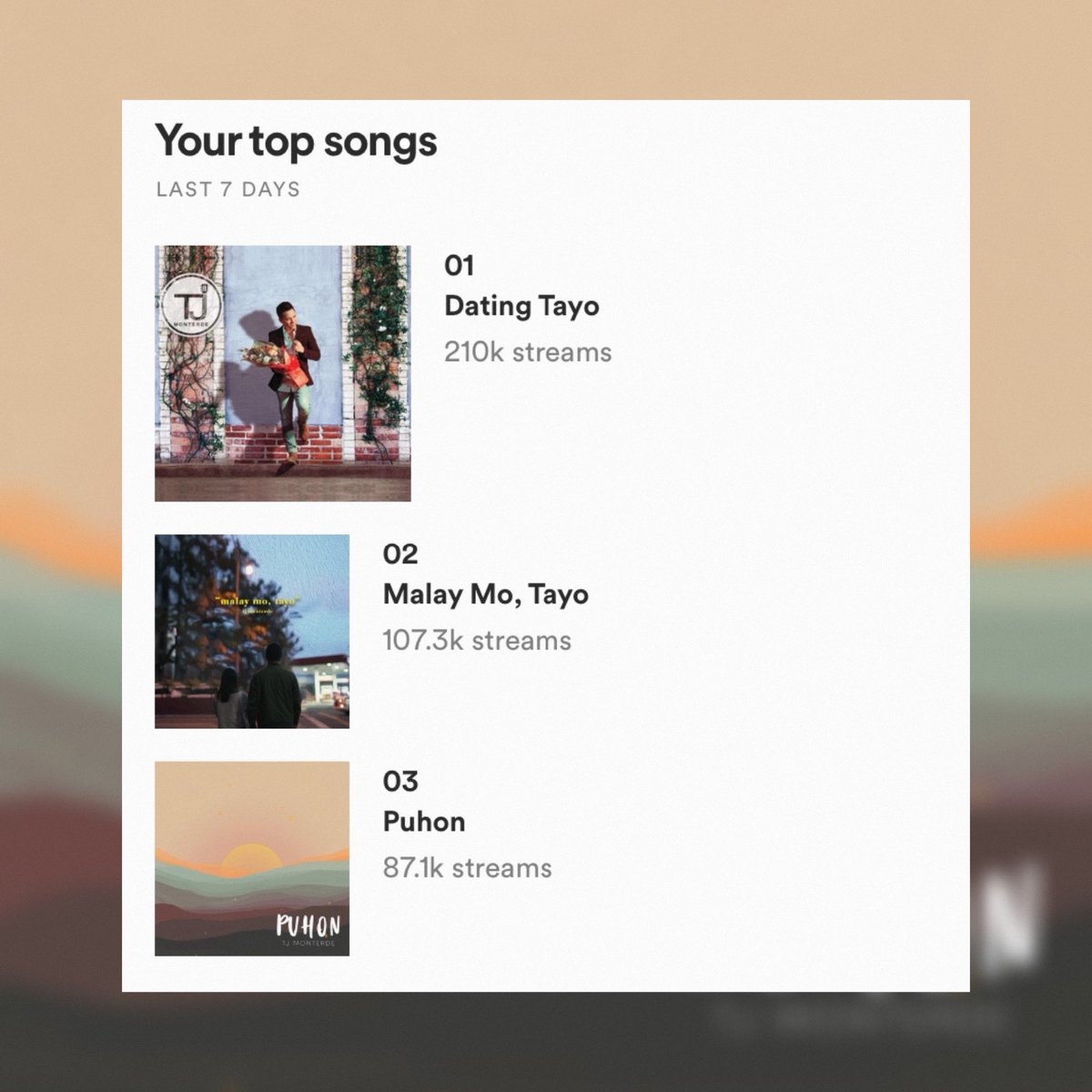 pero mas okay siguro kung 

MALAY MO,
PUHON.
IKAW AT AKO.

——-

Follow TJ MONTERDE on <a href="/Spotify/">Spotify</a>