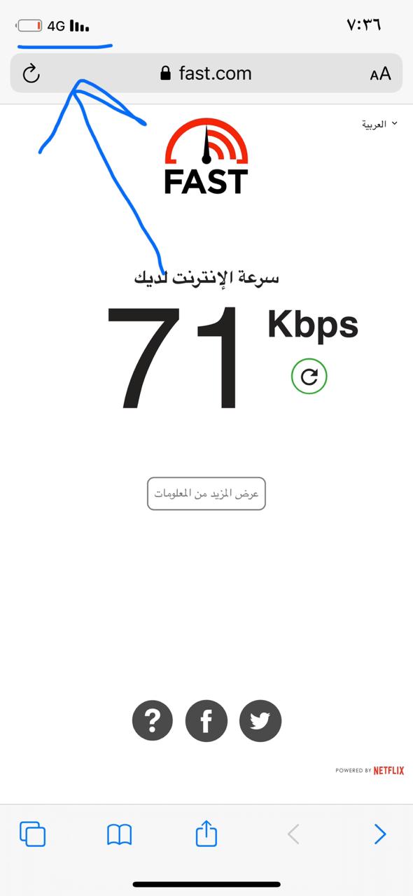 تغطية stc