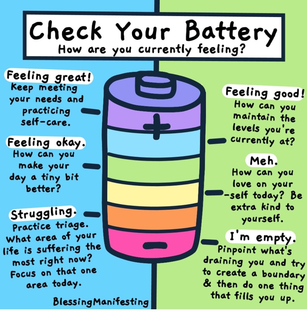 AirCadetAssoc's tweet photo. It is important to take time for some #selfcare If you are struggling we can help signpost to some resources or organisations that can help 💕🤗 #MentalHealthAwarenessWeek2020 #MentalHealthMatters #BeKind #mentalhealth https://t.co/XRo5cTFlLI