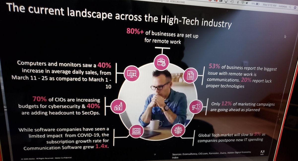 24Notion's tweet photo. #hightech virtual roundtable discussions: digital solutions during uncertain times #AdobeHighTech #interactive #virtualroundtable #VirtualConference
#24NotionMedia #24NotionEvent #24NotionLive
#24NotionWebinar https://t.co/CcsXpMZVuW