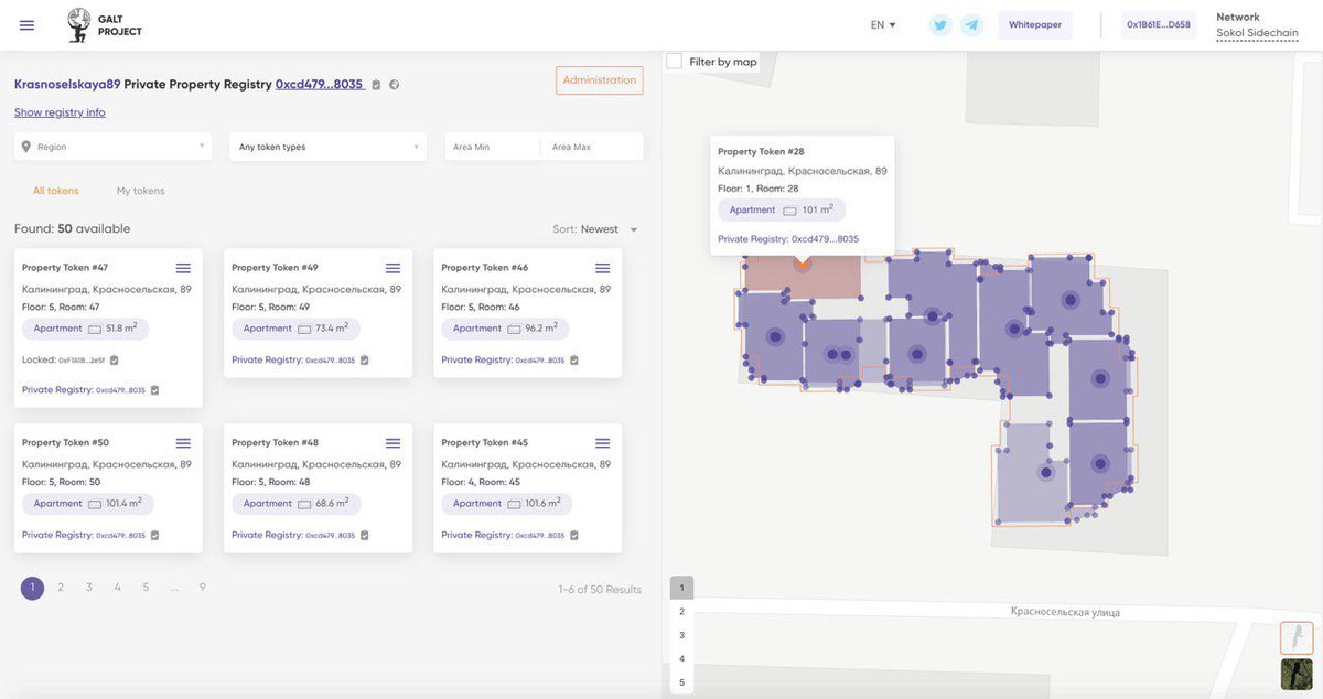 Galt Project tweet media