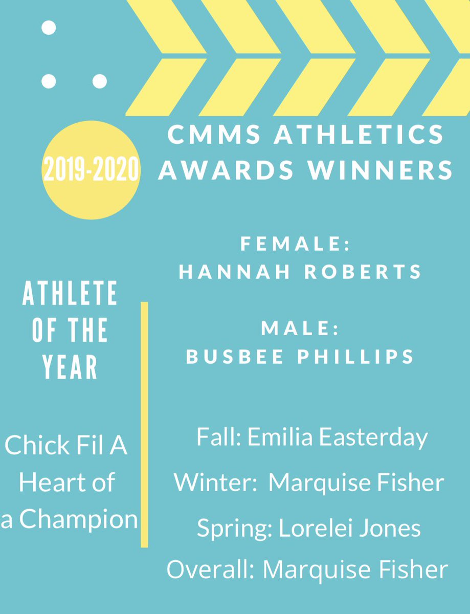 Cogratulations to all of our #WeAreCarroll athletes. So proud of you! 💯
Here are the winners of the Athlete of the Year and Chick fil A Heart of a Champion Awards.