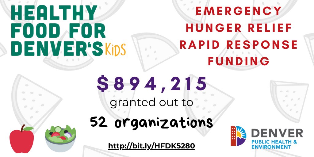 DDPHE's tweet photo. #HealthyFood for Denver's Kids Commission awarded ~$900,000 in emergency hunger relief funds to 50+ local organizations. Together we are feeding kids &amp; families during the #pandemic: https://t.co/KshO7hv0kR #FoodAccess #KeepCalmDenverOn @MayorHancock @CityofDenver @DenCityCouncil https://t.co/LSwunrdaiB