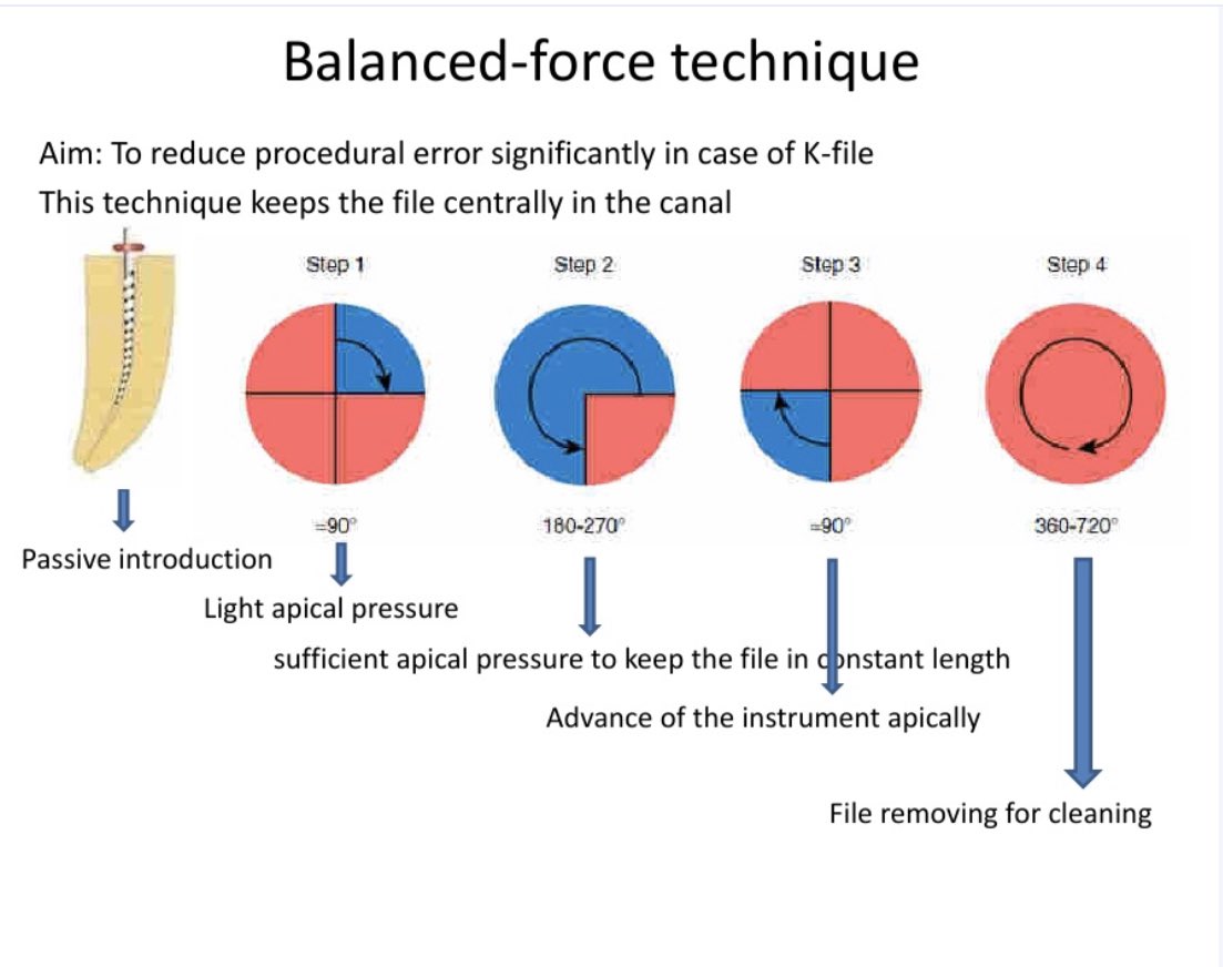 Balanced Force
