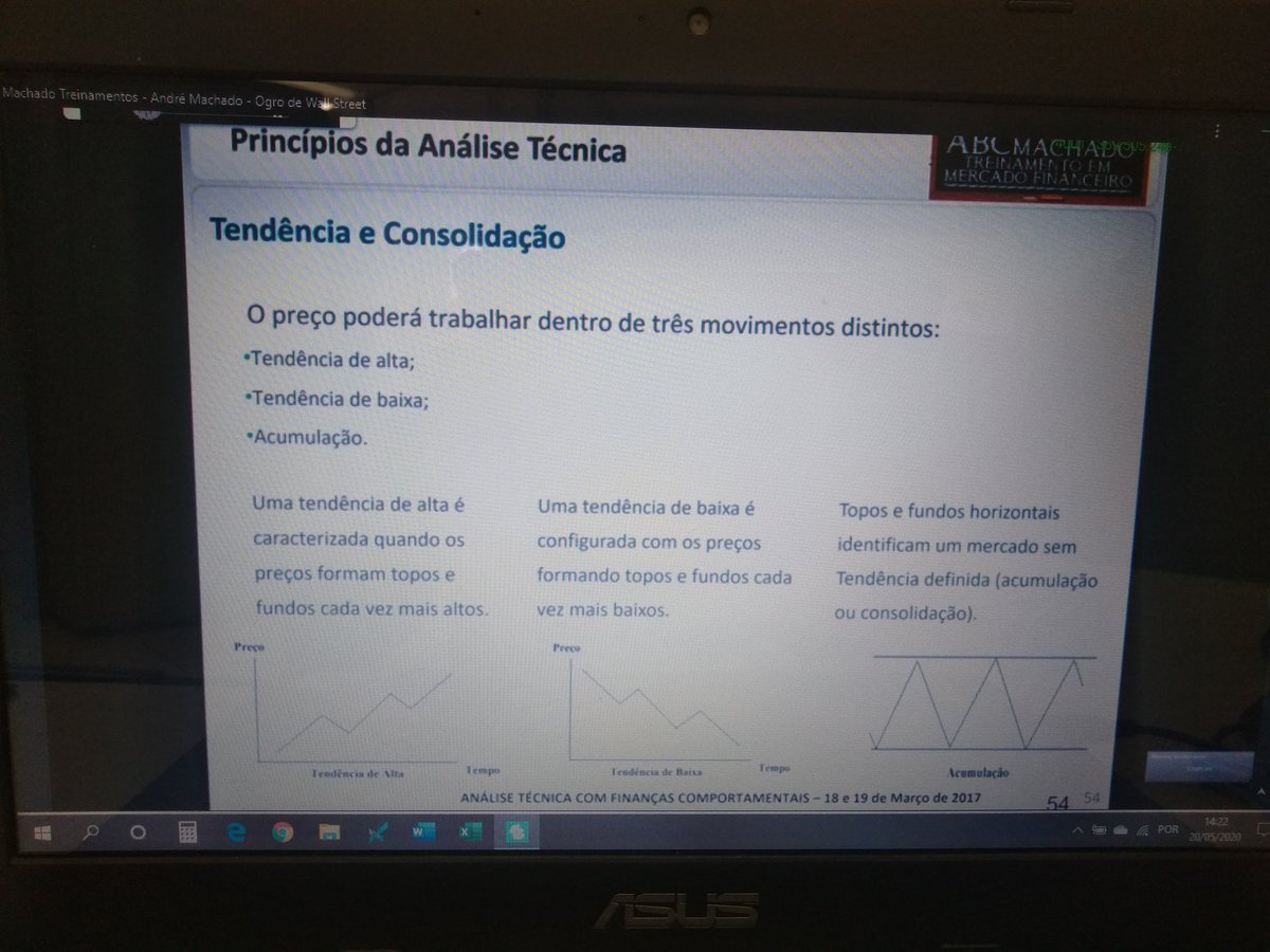 will_alexandre's tweet photo. @abcmachado Dia 26 estaremos juntos na sala!! Ainda não estou no pool, mas gain de 24 ptos no Dólar com ajuda do MC de hoje. 👏🏽👏🏽😁
Enquanto isso, vamos aprimorando os estudos e revendo alguns princípios. 😎😎
#ProjetoOs10PorCento https://t.co/VpPZKEWBqv