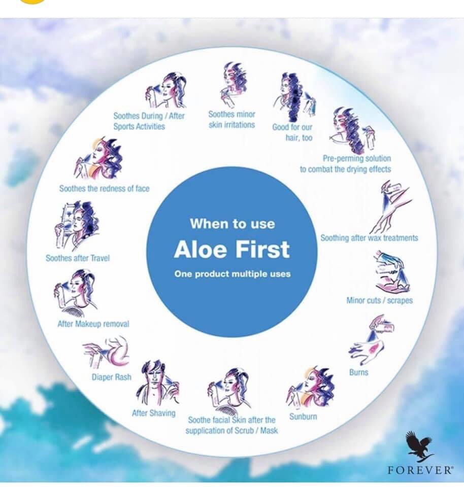 aloe_believer's tweet photo. #aloefirst #sunsaver for all your summer needs every fridge needs one #aloebeliever https://t.co/zrI0VXo0Vr