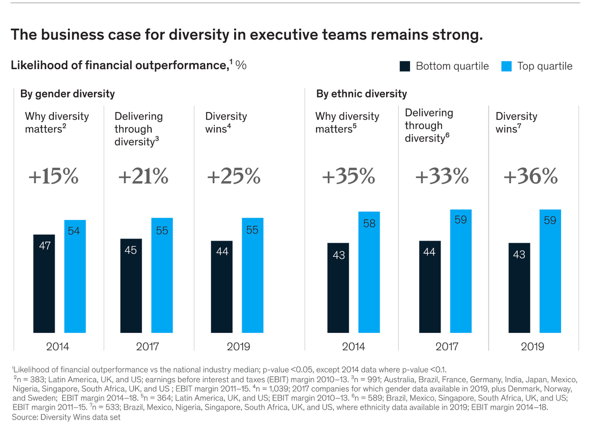 Spiros Margaris tweet media