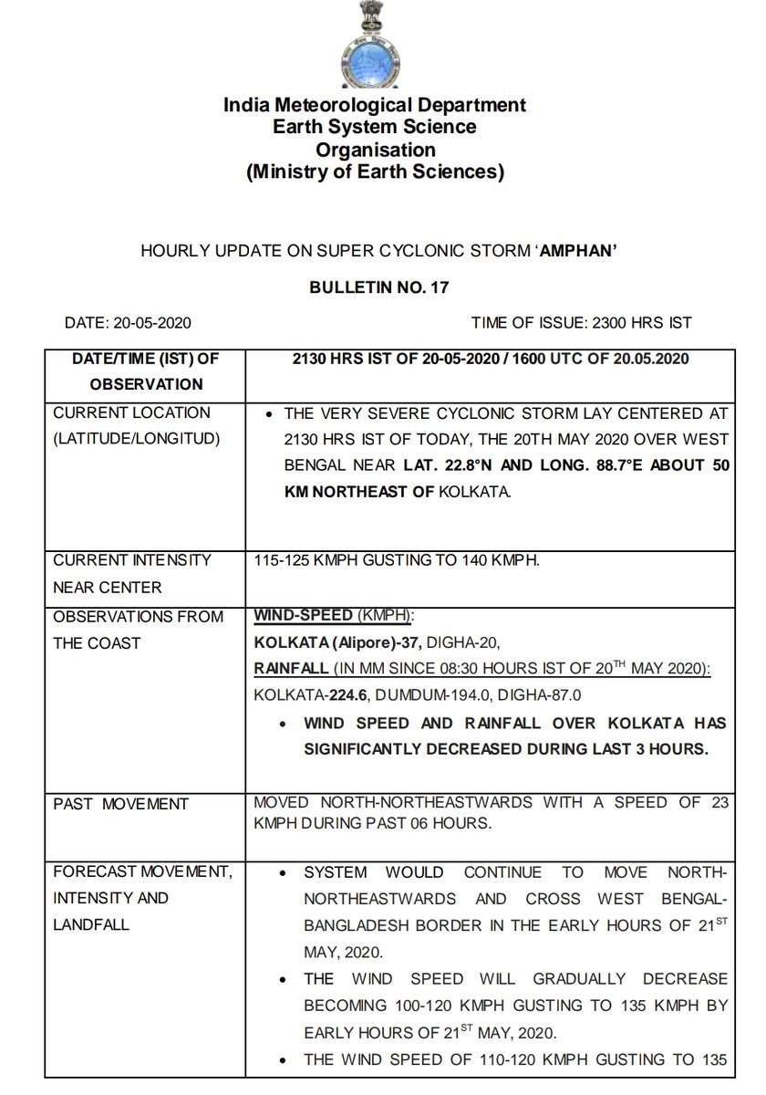 ndmaindia's tweet image. #CycloneAmphanUpdate :: Latest Hourly Update

The Very Severe #CycloneAmphan centred at 2130 hrs IST of today, 20 May 2020, over #WestBengal, about 50 KM Northeast of #Kolkata.

@IMDWeather #Cyclone