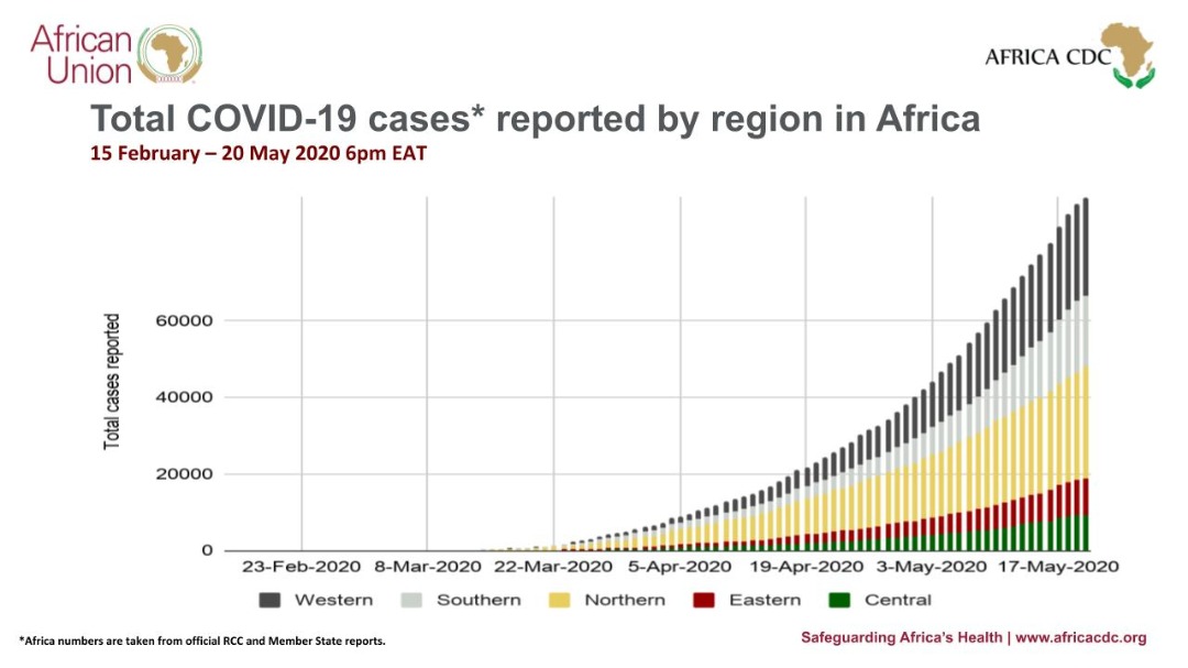 Thomas NGBONGA tweet media