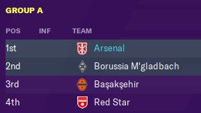 Following on from this, the Europa League Group Stage draw was made and, honestly, I feel ultra bumped with this group but we roll with it