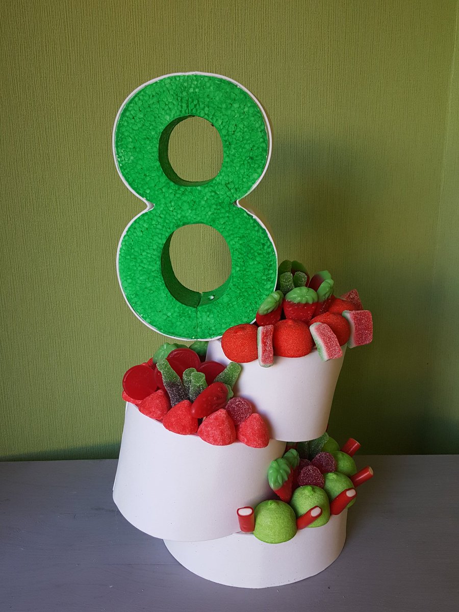 1Dolca's tweet photo. Estem confinats però els petits de casa no es volen quedar sense el seu pastís de gominoles!

Per molts anys, Pep!
🎂🍭🎁🎈🎉 https://t.co/i7jKHlQY6G