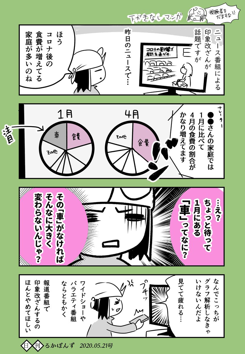 昨日見た、ひどい見せ方のニュース番組。

 #コミックエッセイ 
