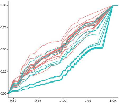 scienceplots's tweet photo. a midweek #scienceplot https://t.co/Au5O92ATfO