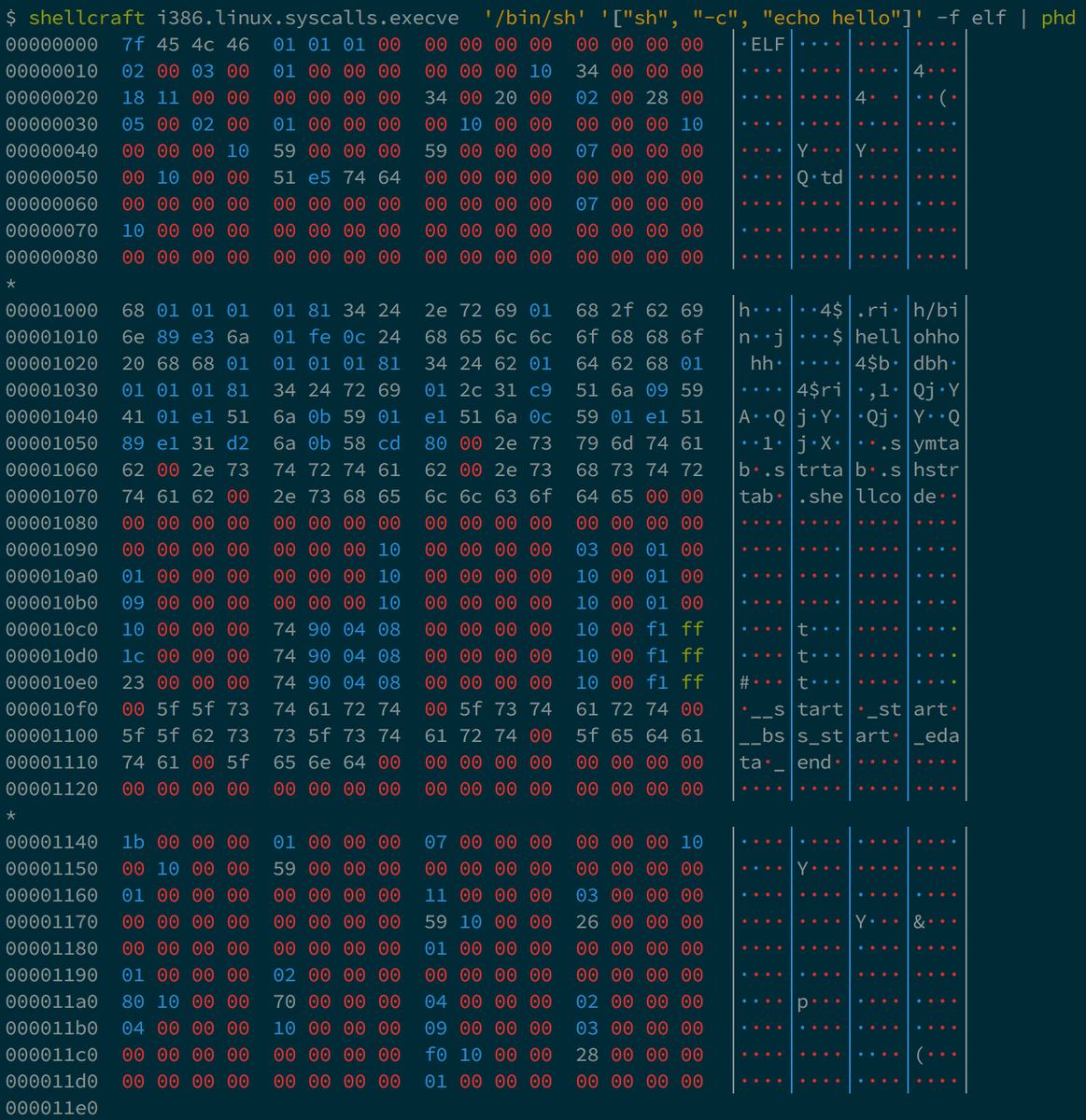 Tavis Ormandy Hiew Is More Exploring And Patching For Example Something I Do A Lot Is Patching Binaries To Make Them More Fuzzable Try Doing That With The Builtin Assembler