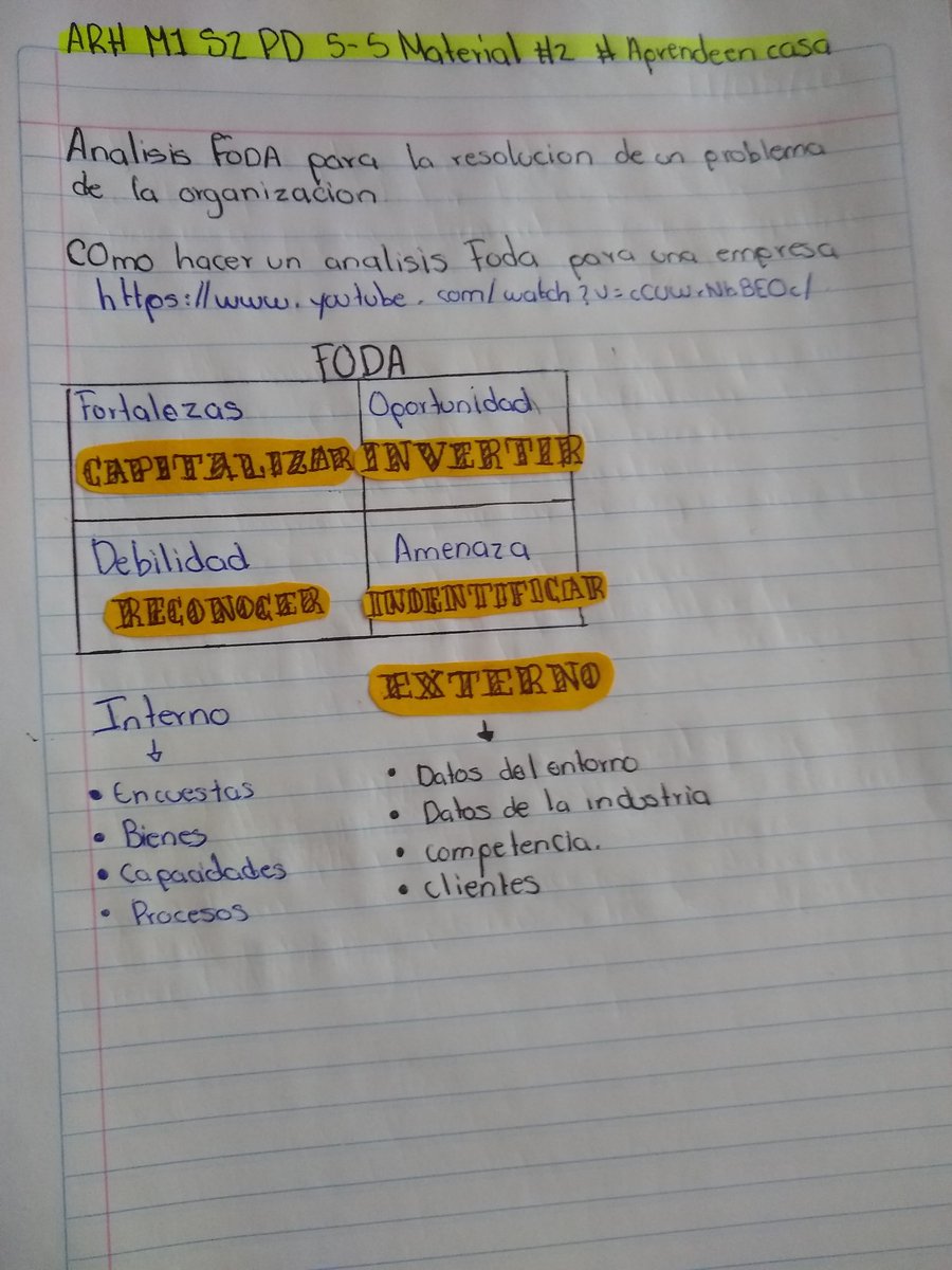 TadeoTllez5's tweet photo. Soy un estudiante que #AprendeenCasa
#2AMARH #CBTIS188Emprende https://t.co/auLdPiBPPx