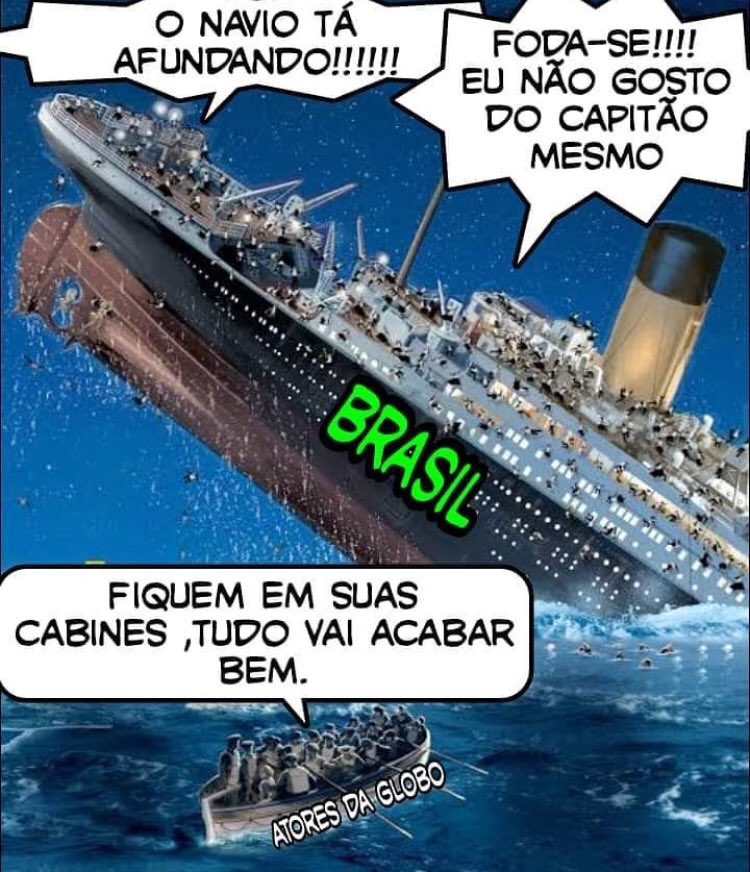 Realidade atual do Brasil