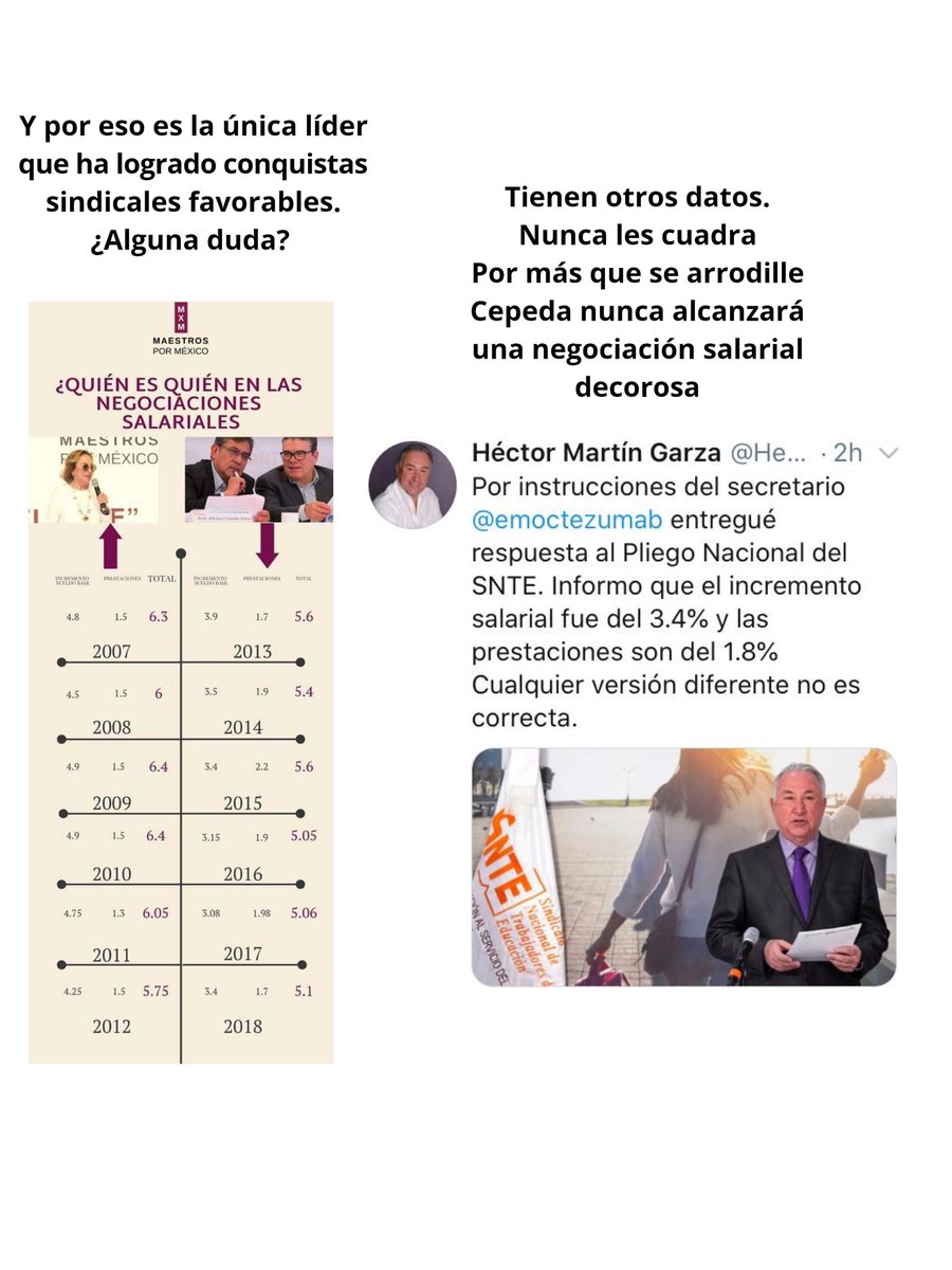 MxM_Puebla's tweet photo. Un líder busca el bienestar de su gremio.
Vemos un #SNTE arrodillado, sumiso, abnegado, doblegado.
Ni hablar Cepeda y comité que sus rodillas les alcancen para mucho.🙏🙏🙏
#coronavirus #AprendemosJuntosEnCasa #QuedateEnCasa #20deMayo #abejas @emoctezumab https://t.co/X09V1QvyG7