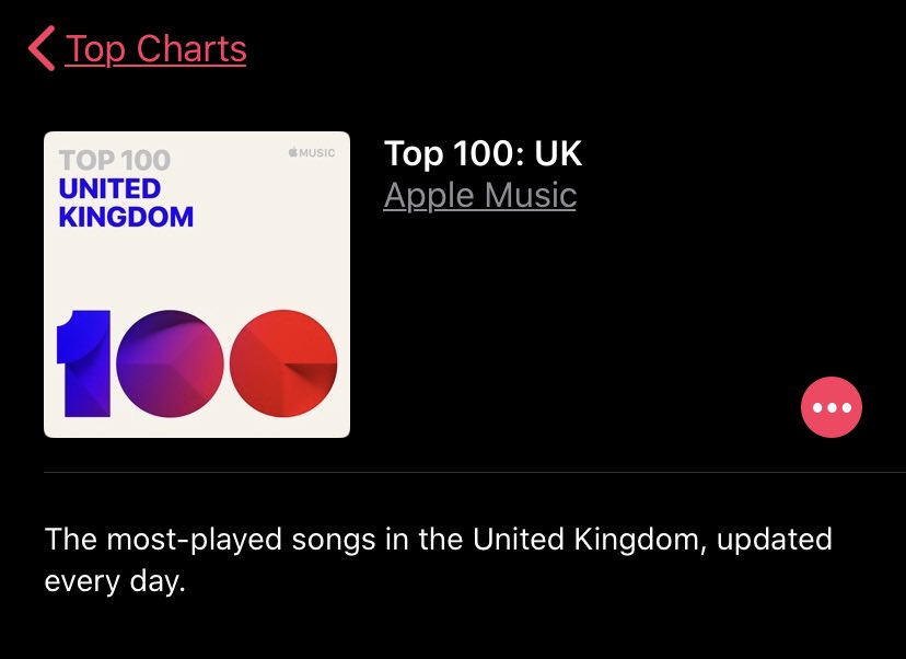 M O Music Fan B0tcx Twitter twitter