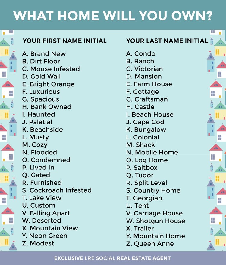 AileenRealtor's tweet photo. Lets play a game!
.
.
.
.
#ExceptionalServiceExceptionalResults #HUFFrealty #househunting #justlisted #cincyhomes #kyhomes https://t.co/Fm6Mbnw6Uf