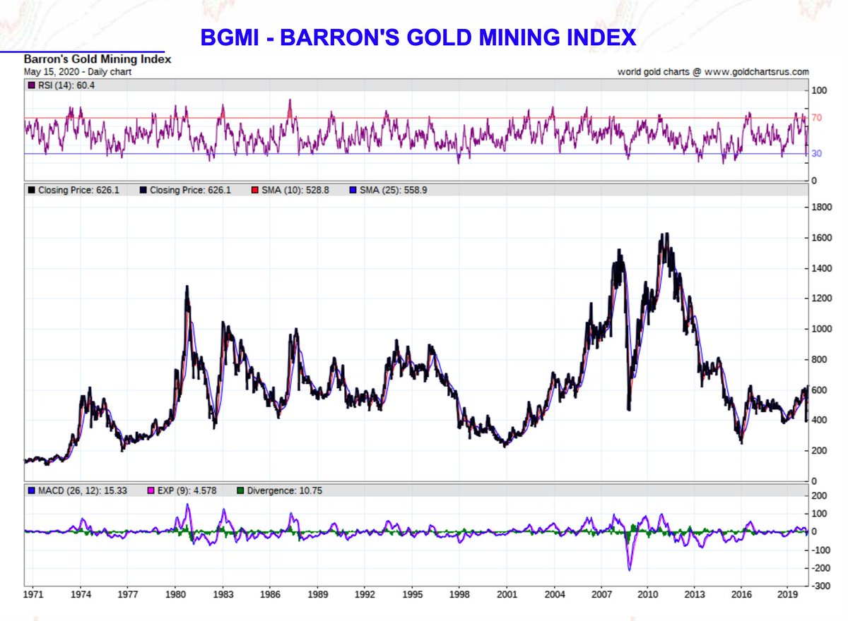 KerryLutz's tweet photo. Rick Rule's Rule for not losing money on gold/silver stocks https://t.co/Xt6CLlFNxe @rickrule @sprottmedia @Sprott #miningstocks #miningstockbullmarket #gold #silver #financialsurvivalnetwork https://t.co/2fc5IzCEDf
