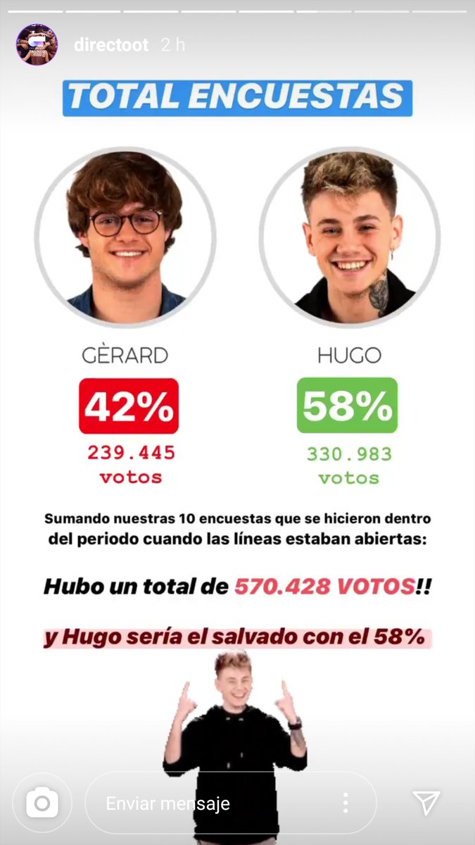 Parasaurolophux's tweet photo. Esta gente nunca falla 🤞🏽🤞🏽🤞🏽 #OTDirecto20M #OTGala10 #HugoSeQueda https://t.co/BsHmzRdAOt